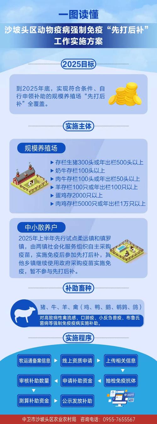 山西省防疫最新规定：奶畜、返并人员、动物及研招考点要求