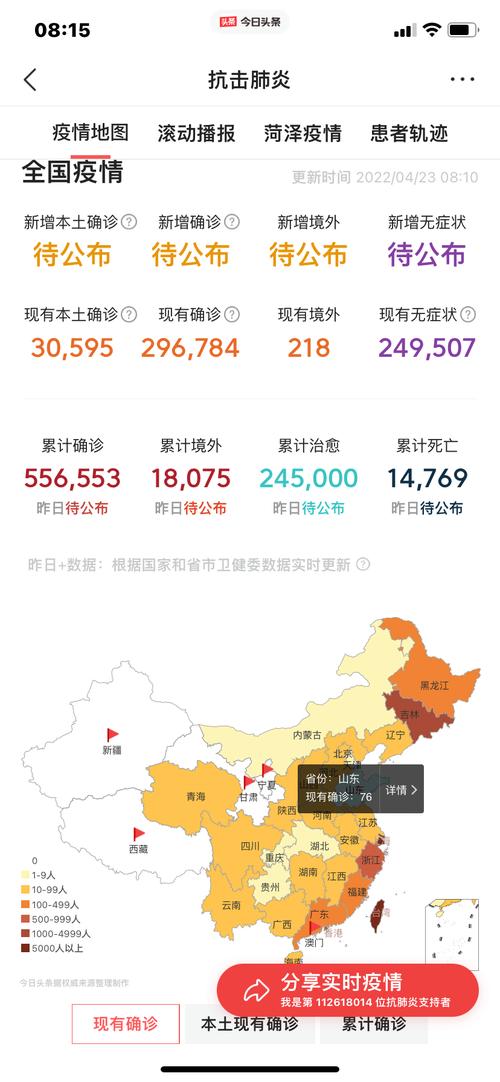 山东德州疫情最新消息：新增病例数及分布情况（11月21 - 23日）