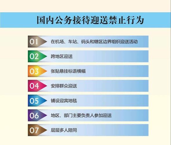 中央办公厅印发规定，规范党政机关国内公务接待管理