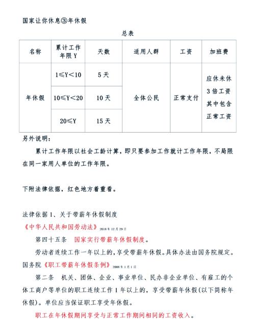 疫情期间放假时间性质、工资计算及休假相关规定说明