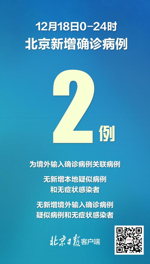 北京新增境外输入关联病例情况及确诊病例详情（多时段）