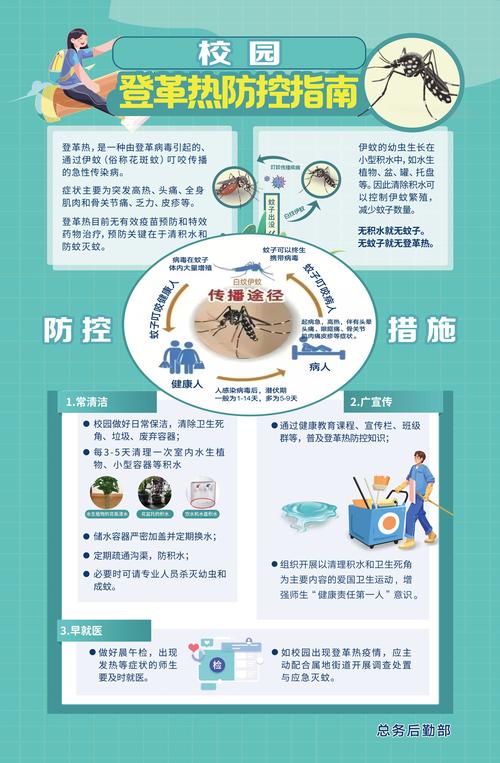 杭州疫情严重吗？登革热疫情如何？传播原因及预防方法有哪些？