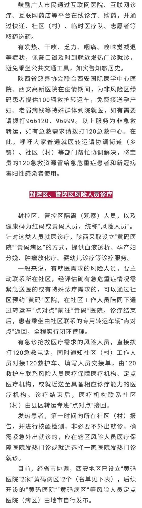 西安临潼区有无疫情？疫情期间看病咋安排？