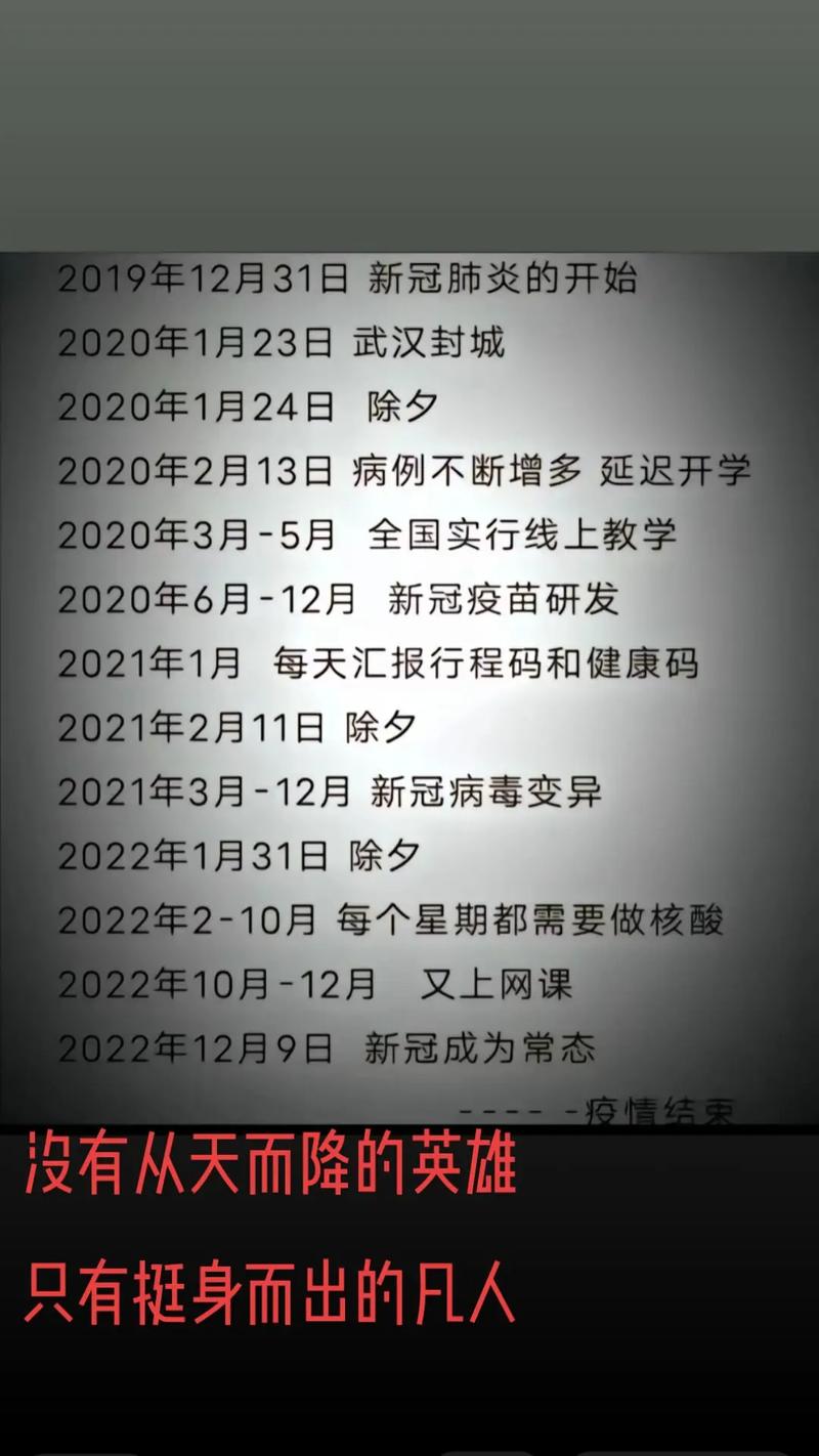 2021年疫情严重的月份，是1月2月还是3月5月？