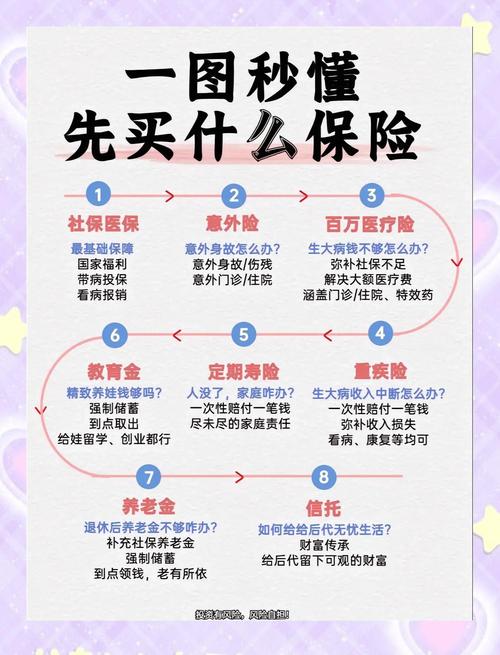 新冠隔离保险介绍及理赔纠纷处理办法，购买渠道建议