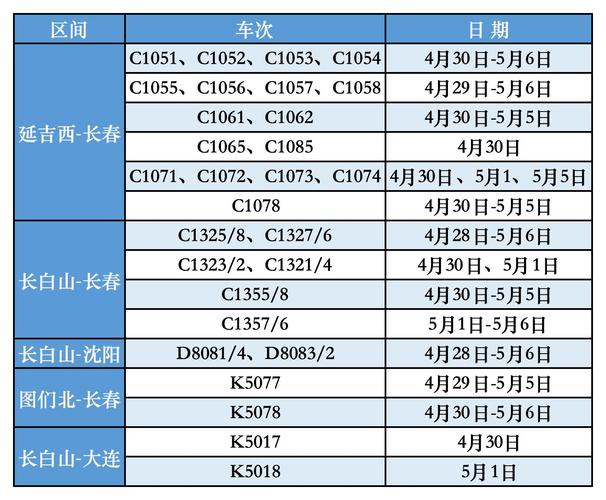 延吉到青岛火车票价格及车次详情，还有飞行时间介绍
