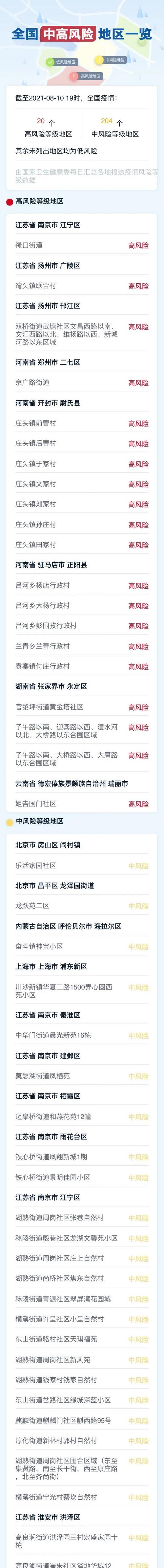 浙江昨天新增本地确诊病例12例：浙江昨天新增疫情病例