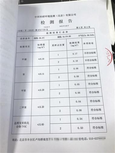 自如为何总被攻击？是黑心企业吗？甲醛超标等问题引关注