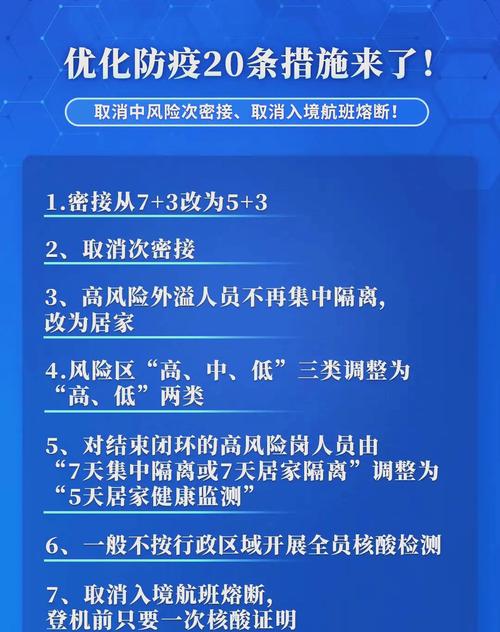 国家最新防疫政策二十条规定解读：科学防疫与精准防控要点